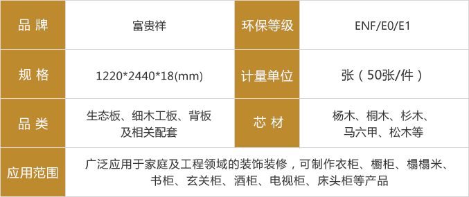 繁华祥生态板参数