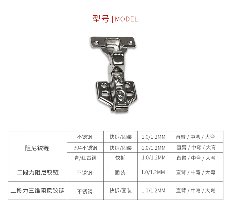 豪门国际阻尼铰链型号
