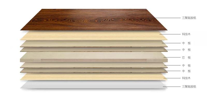 豪门国际·(中国游)官方网站