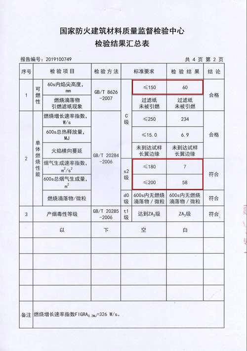 豪门国际·(中国游)官方网站