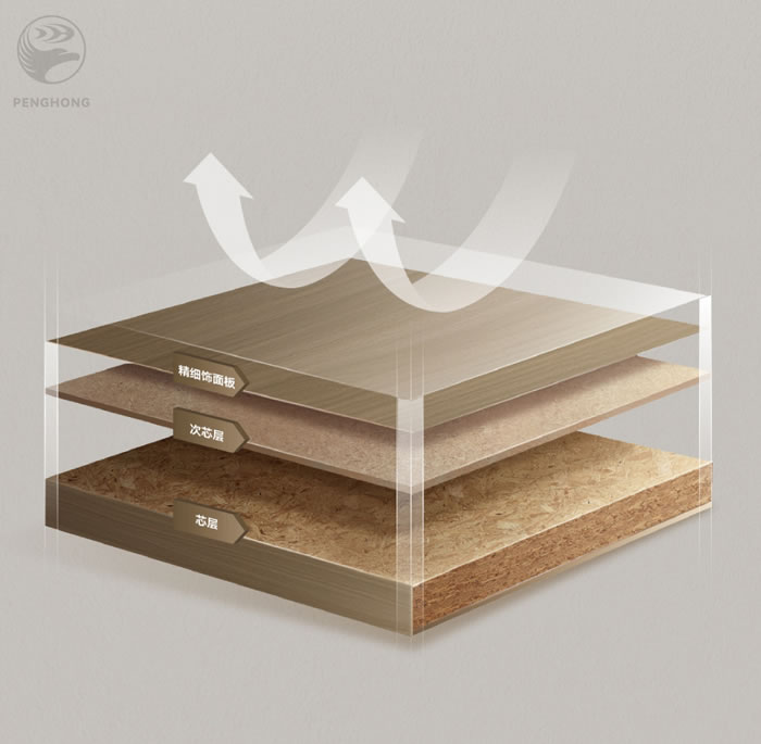 豪门国际FOSB板材芯层